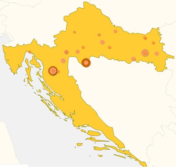 Hrvatska1948